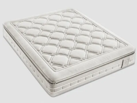 Energico Pillow Top